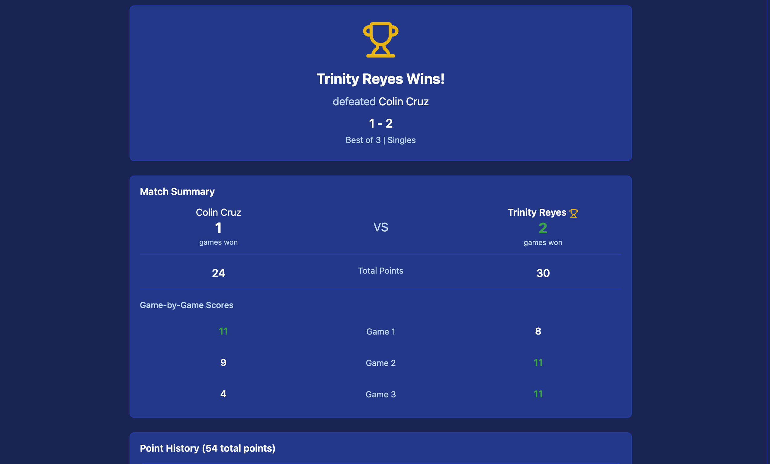 Match Complete screen — final match result with game-by-game scores