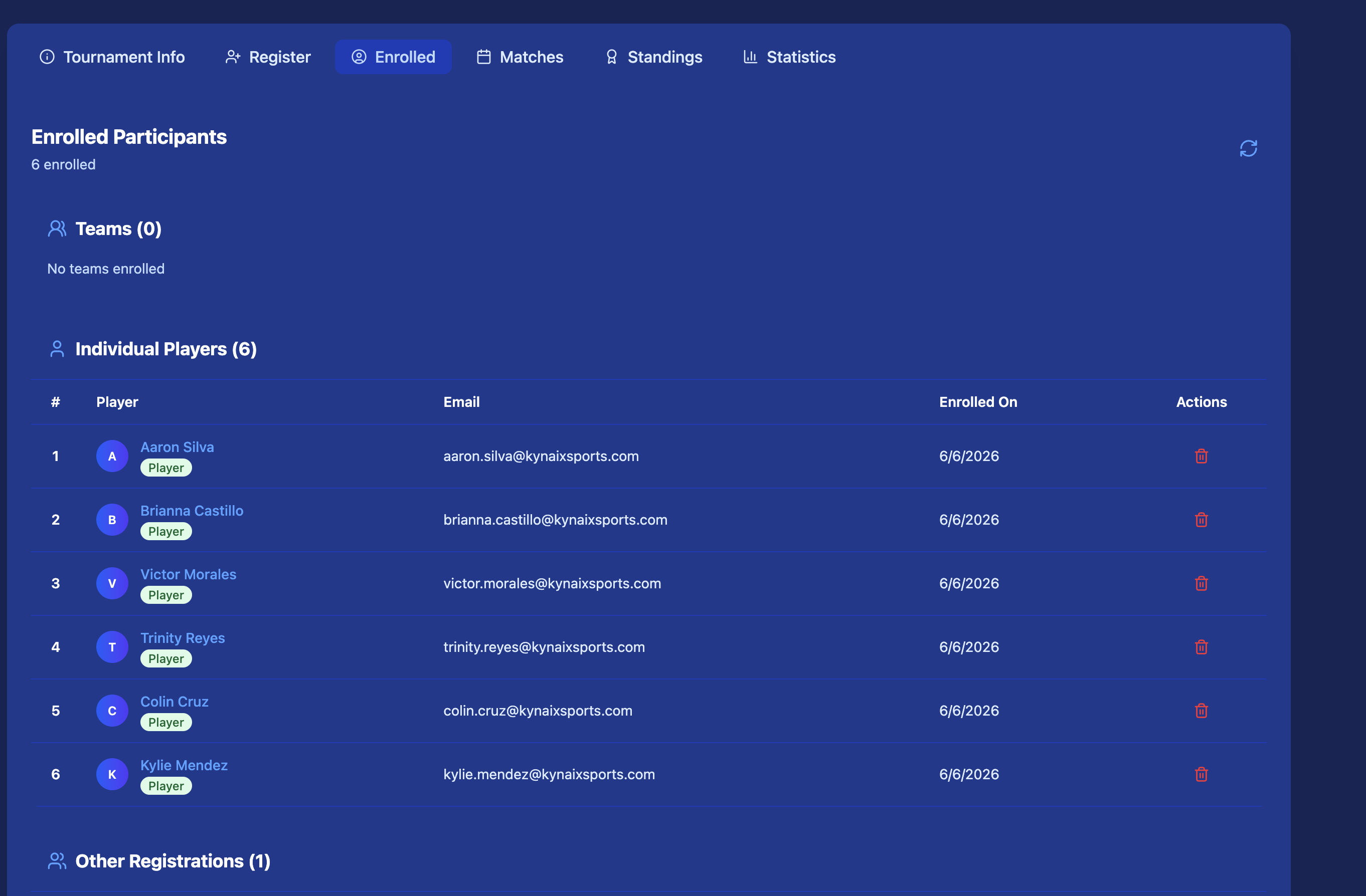 Enrolled Participants tab showing 6 individual players with names, emails, enrollment dates, and Player badge — Aaron Silva, Brianna Castillo, Victor Morales, Trinity Reyes, Colin Cruz, Kylie Mendez