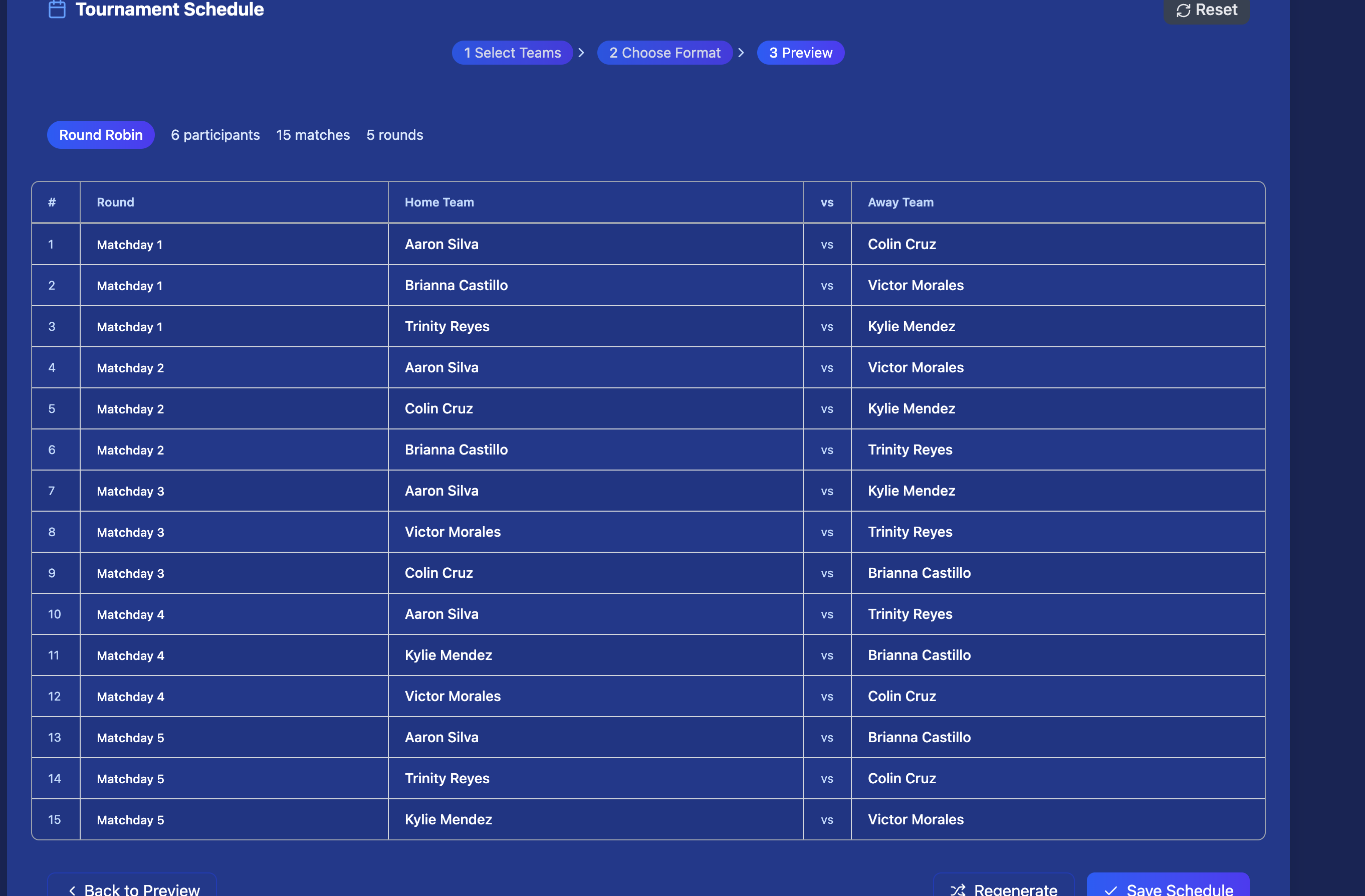 Generated schedule showing 15 matches across 5 rounds in a Round Robin format