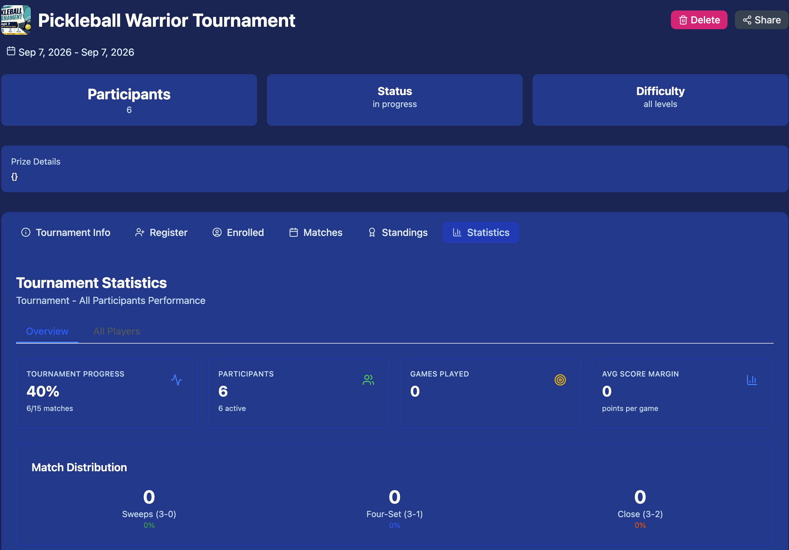 Tournament statistics overview tab showing progress percentage, participant count, games played, average score margin, and match distribution pie chart