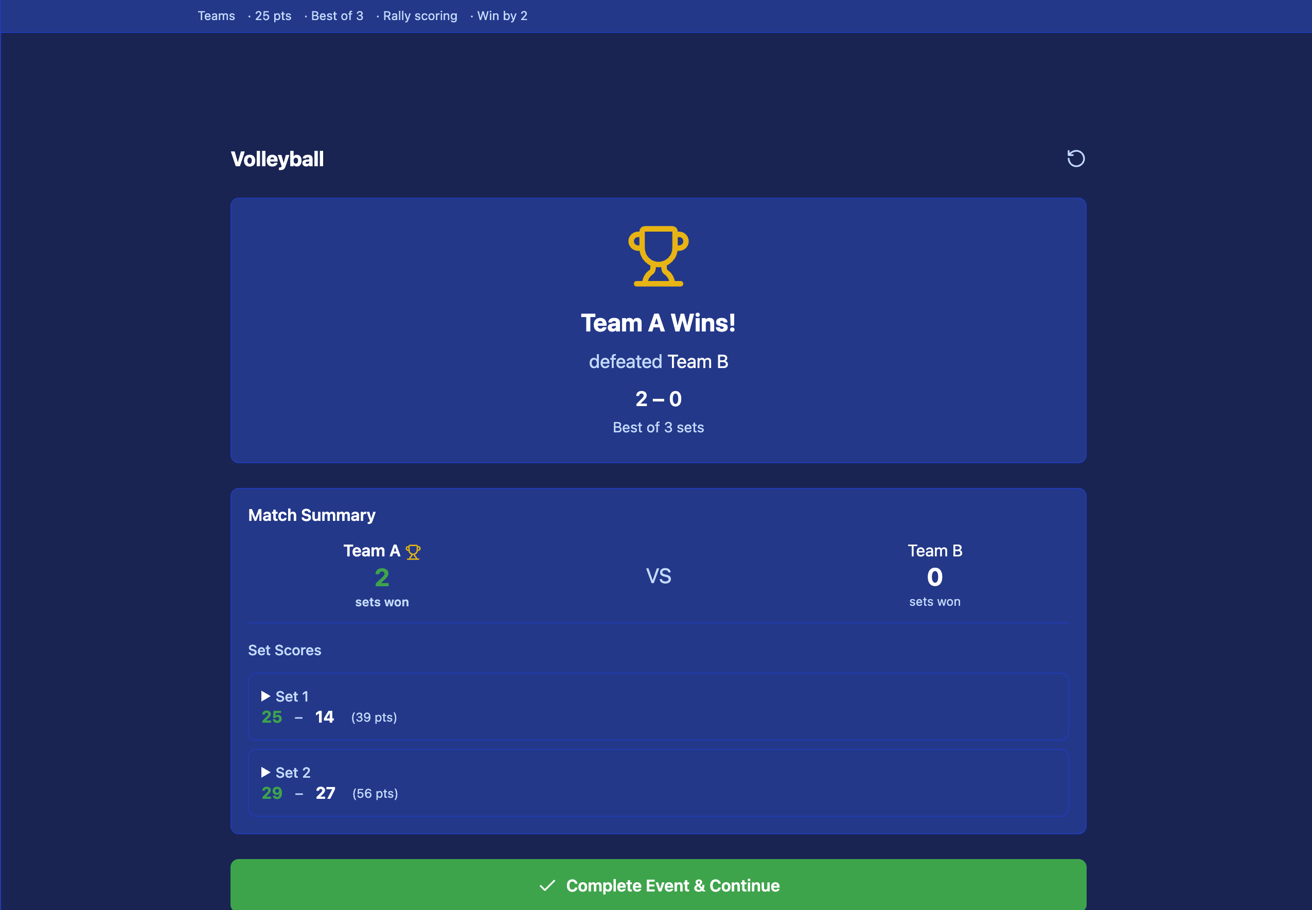 Match Result screen — winner announcement, set-by-set score breakdown and Complete Event button
